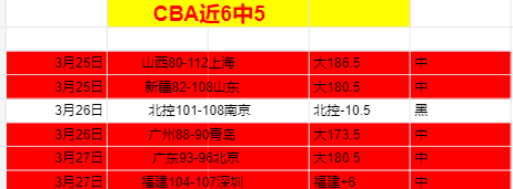 希腊神助再,现昨,胜分析及专,Nba即时比分,NBA实时比分,NBA赛事数据,NBA篮球比分,篮球赛事信息